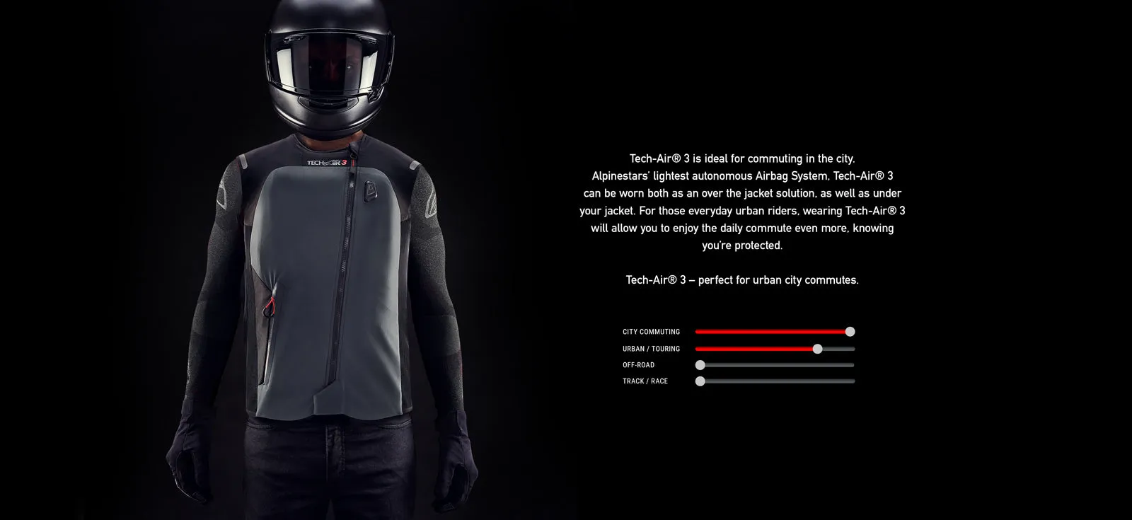 Alpinestars TECH-AIR® 3 AIRBAG SYSTEM