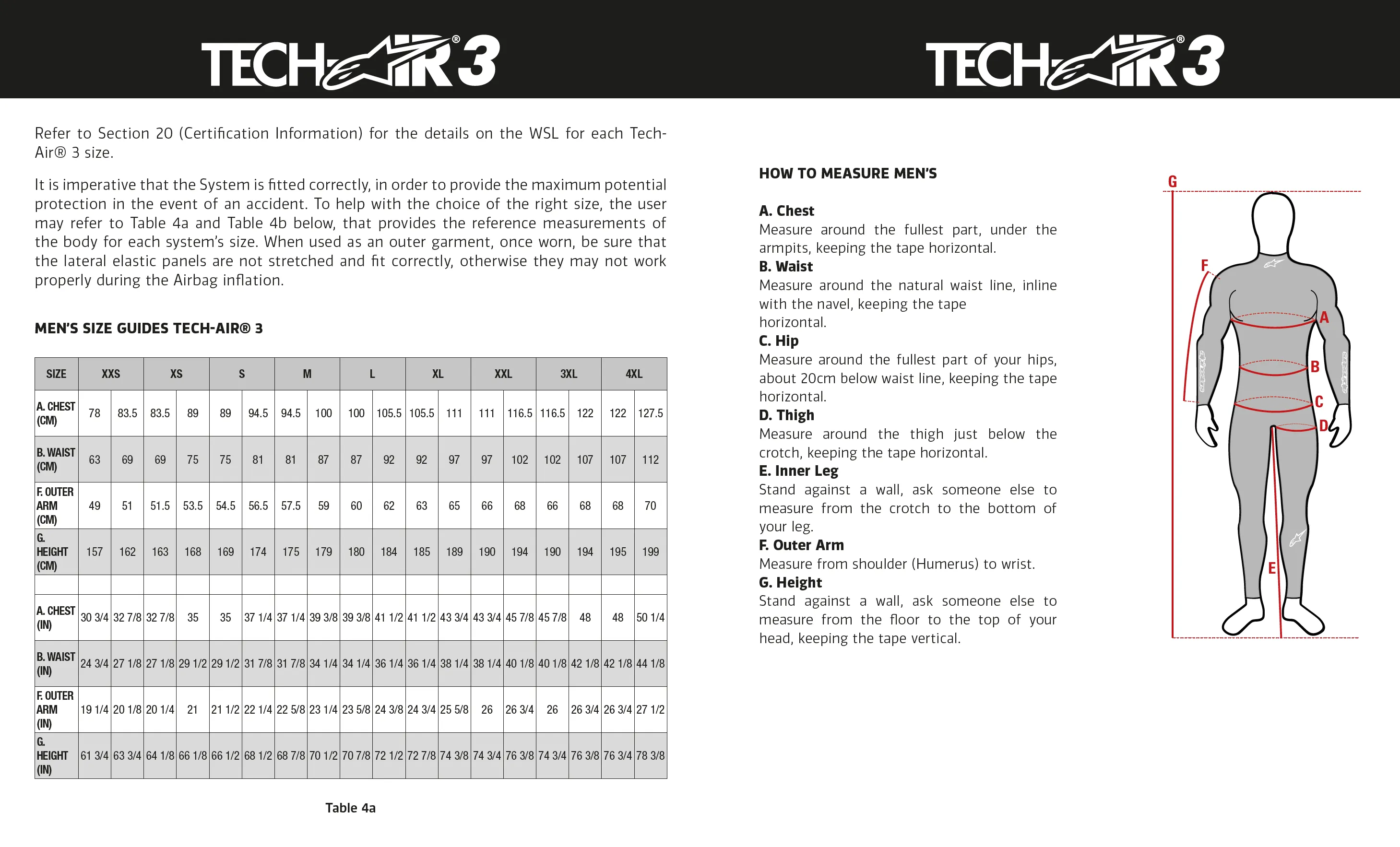 Alpinestars TECH-AIR® 3 AIRBAG SYSTEM