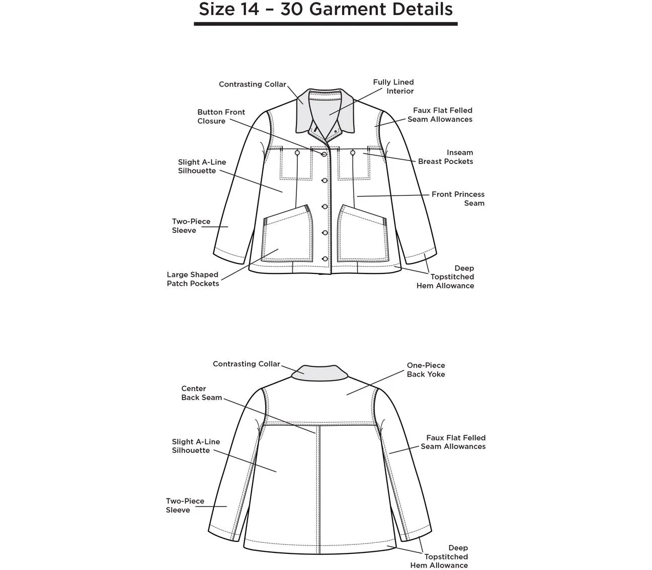 Grainline Studio Thayer Jacket Size 14-30