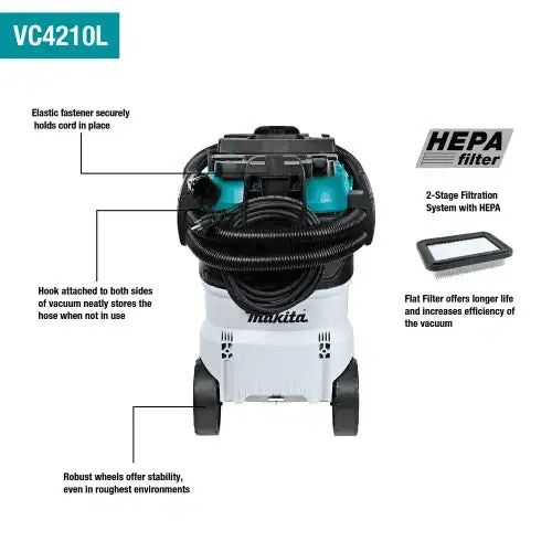 Makita 11 Gallon HEPA Filter Wet/Dry Dust Extractor Vacuum